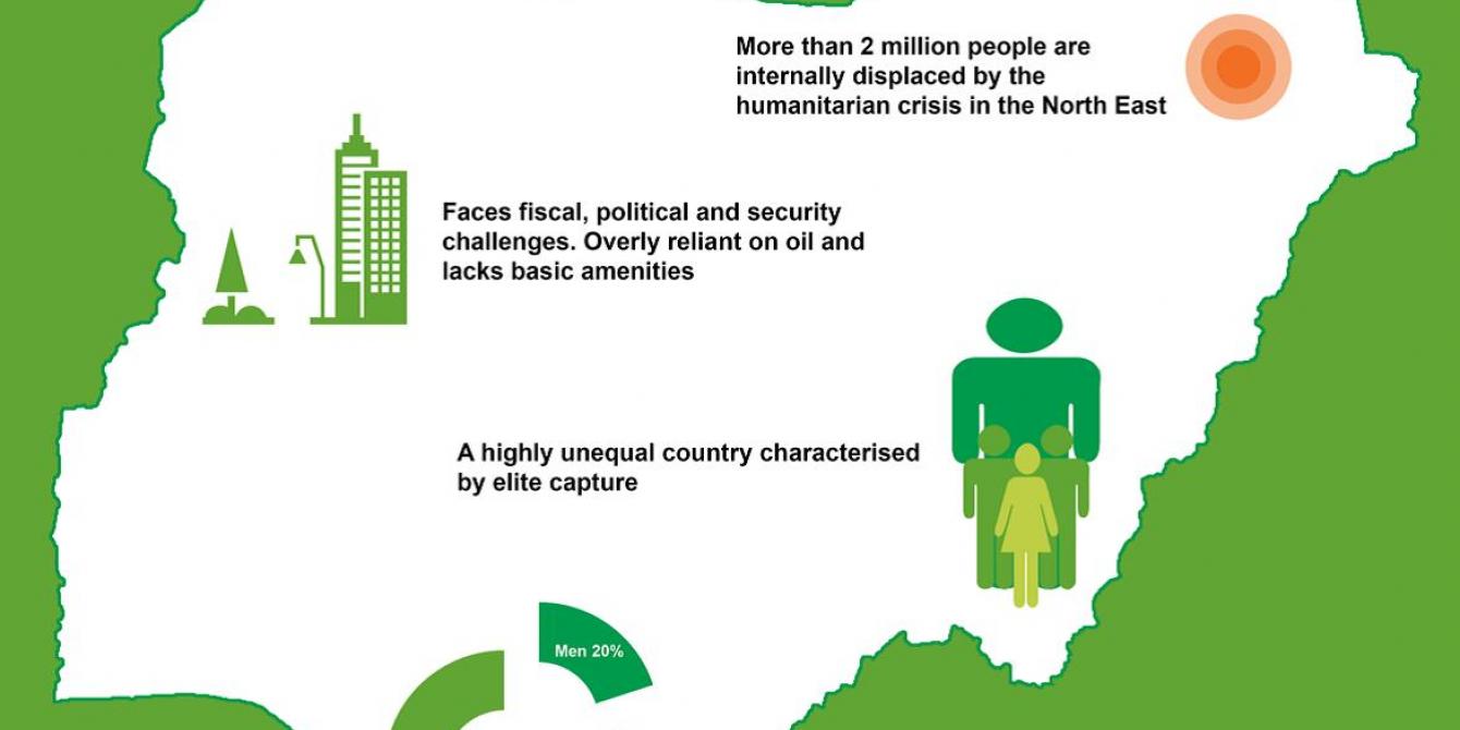 Oxfam focuses on reducing inequality, so that the benefits from economic growth translate in to increase in the incomes and opportunities of the poorest Oxfam focuses on reducing inequality, so that the benefits from economic growth translate in to increase in the incomes and opportunities of the poorest